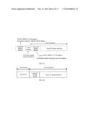 DATA TRANSMISSION METHOD, OFFLOADING POINT DEVICE, USER EQUIPMENT, AND     SYSTEM diagram and image