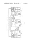 DATA TRANSMISSION METHOD, OFFLOADING POINT DEVICE, USER EQUIPMENT, AND     SYSTEM diagram and image