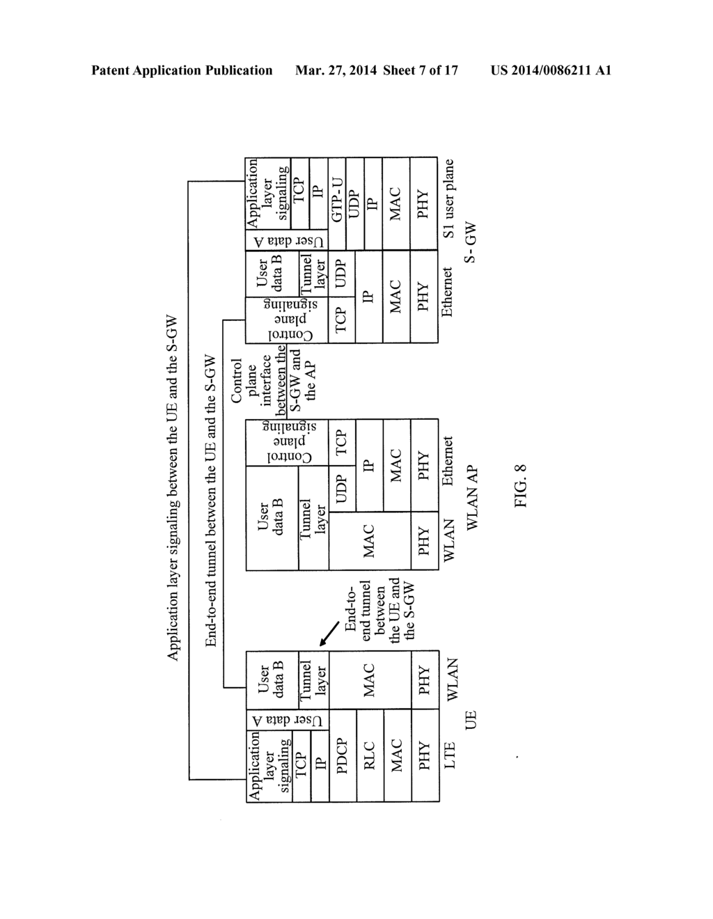 DATA TRANSMISSION METHOD, OFFLOADING POINT DEVICE, USER EQUIPMENT, AND     SYSTEM - diagram, schematic, and image 08