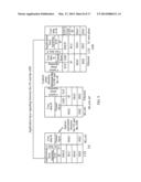 DATA TRANSMISSION METHOD, OFFLOADING POINT DEVICE, USER EQUIPMENT, AND     SYSTEM diagram and image