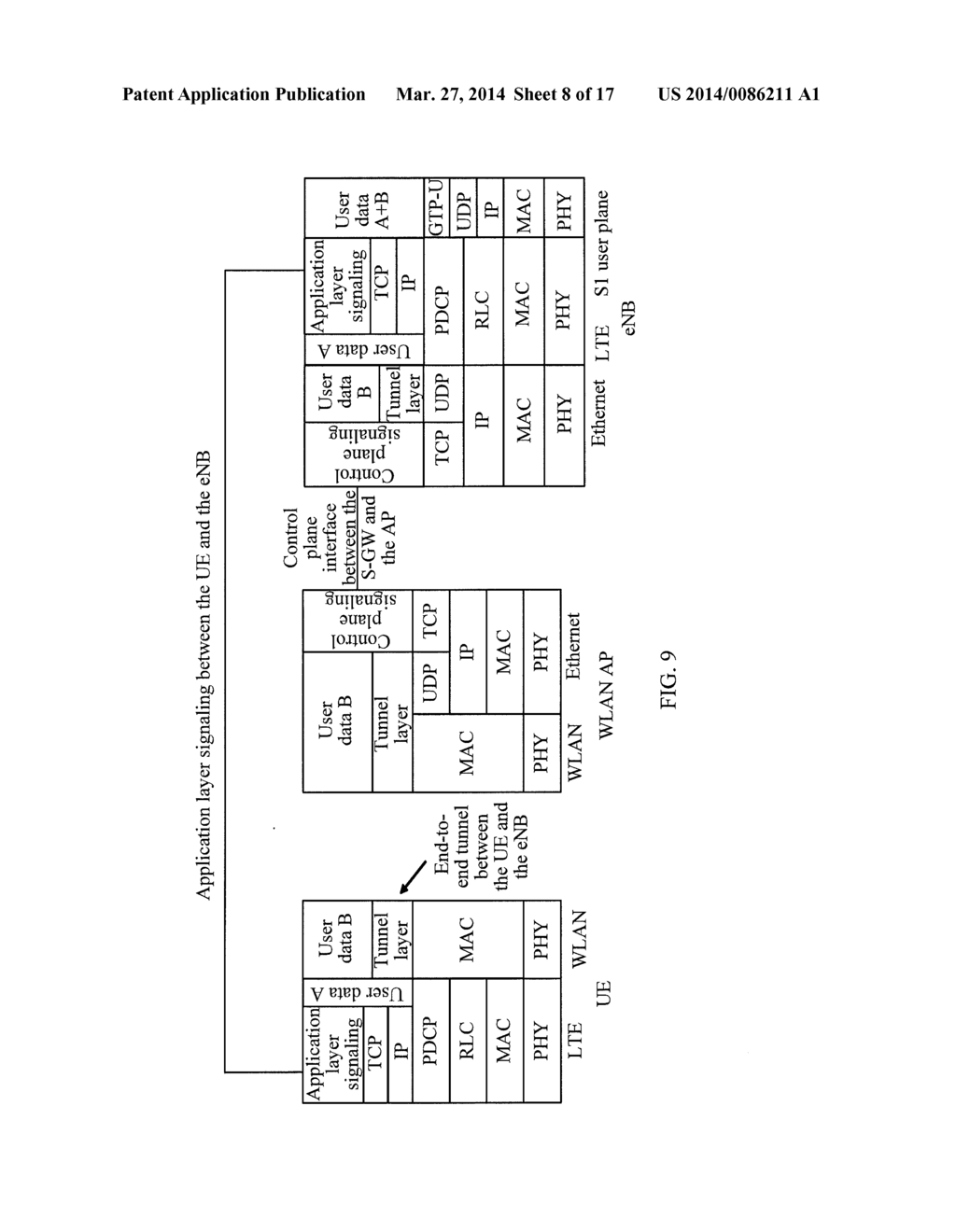 DATA TRANSMISSION METHOD, OFFLOADING POINT DEVICE, USER EQUIPMENT, AND     SYSTEM - diagram, schematic, and image 09
