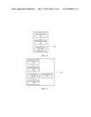 DATA TRANSMISSION METHOD, OFFLOADING POINT DEVICE, USER EQUIPMENT, AND     SYSTEM diagram and image