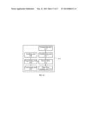 DATA TRANSMISSION METHOD, OFFLOADING POINT DEVICE, USER EQUIPMENT, AND     SYSTEM diagram and image