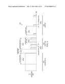 Uplink Timing Maintenance Upon Time Alignment Timer Expiry diagram and image