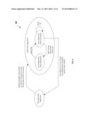 Uplink Timing Maintenance Upon Time Alignment Timer Expiry diagram and image