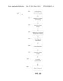 Uplink Timing Maintenance Upon Time Alignment Timer Expiry diagram and image