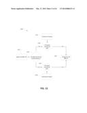 Uplink Timing Maintenance Upon Time Alignment Timer Expiry diagram and image