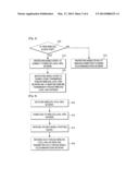 SCHEMES FOR PROVIDING WIRELESS COMMUNICATION diagram and image