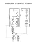 MAINTAINING A MAINTENANCE CHANNEL IN A REVERSE LINK OF A WIRELESS     COMMUNICATIONS SYSTEM diagram and image