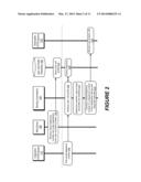 METHODS AND SYSTEMS FOR CONTROLLING SETUP OF CALLS THROUGH COMMUNICATION     SYSTEMS diagram and image