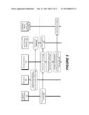 METHODS AND SYSTEMS FOR CONTROLLING SETUP OF CALLS THROUGH COMMUNICATION     SYSTEMS diagram and image