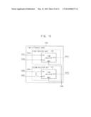 TIME DIFFERENCE ADDERS, TIME DIFFERENCE ACCUMULATORS, SIGMA-DELTA     TIME-TO-DIGITAL CONVERTERS, DIGITAL PHASE LOCKED LOOPS AND TEMPERATURE     SENSORS diagram and image