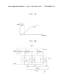 TIME DIFFERENCE ADDERS, TIME DIFFERENCE ACCUMULATORS, SIGMA-DELTA     TIME-TO-DIGITAL CONVERTERS, DIGITAL PHASE LOCKED LOOPS AND TEMPERATURE     SENSORS diagram and image