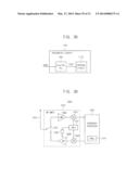 TIME DIFFERENCE ADDERS, TIME DIFFERENCE ACCUMULATORS, SIGMA-DELTA     TIME-TO-DIGITAL CONVERTERS, DIGITAL PHASE LOCKED LOOPS AND TEMPERATURE     SENSORS diagram and image