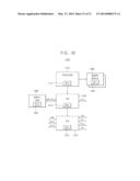 TIME DIFFERENCE ADDERS, TIME DIFFERENCE ACCUMULATORS, SIGMA-DELTA     TIME-TO-DIGITAL CONVERTERS, DIGITAL PHASE LOCKED LOOPS AND TEMPERATURE     SENSORS diagram and image