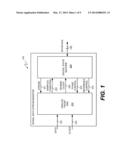 Method and Apparatus for Quantifying Characteristics of a Received Serial     Data Stream diagram and image