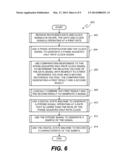 Method and Apparatus for Quantifying Characteristics of a Received Serial     Data Stream diagram and image