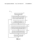 DATA-DEPENDENT EQUALIZER CIRCUIT diagram and image