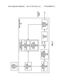 BITSTREAM CONFORMANCE TEST IN VIDEO CODING diagram and image