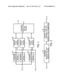 Histogram Segmentation Based Local Adaptive Filter for Video Encoding and     Decoding diagram and image