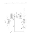 IMAGE DECODING METHOD, IMAGE CODING METHOD, IMAGE DECODING APPARATUS,     IMAGE CODING APPARATUS, AND IMAGE CODING AND DECODING APPARATUS diagram and image