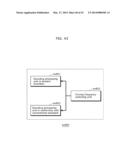 IMAGE DECODING METHOD, IMAGE CODING METHOD, IMAGE DECODING APPARATUS,     IMAGE CODING APPARATUS, AND IMAGE CODING AND DECODING APPARATUS diagram and image