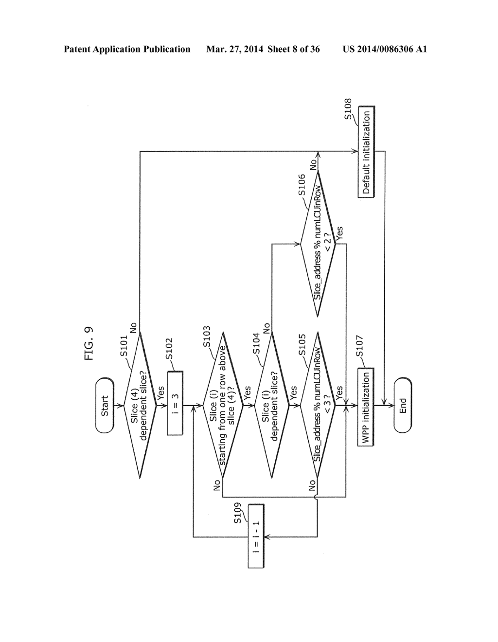 IMAGE DECODING METHOD, IMAGE CODING METHOD, IMAGE DECODING APPARATUS,     IMAGE CODING APPARATUS, AND IMAGE CODING AND DECODING APPARATUS - diagram, schematic, and image 09