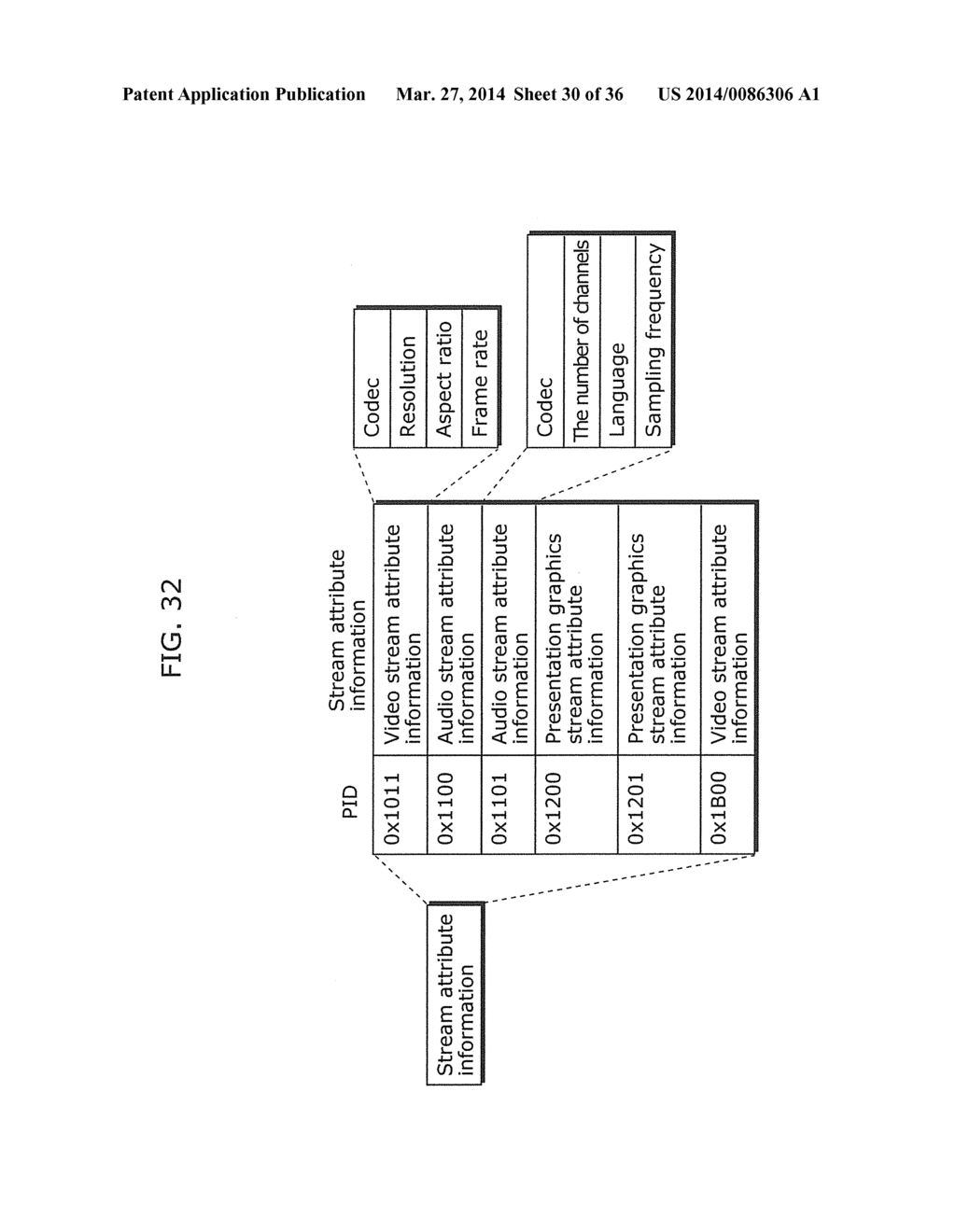 IMAGE DECODING METHOD, IMAGE CODING METHOD, IMAGE DECODING APPARATUS,     IMAGE CODING APPARATUS, AND IMAGE CODING AND DECODING APPARATUS - diagram, schematic, and image 31