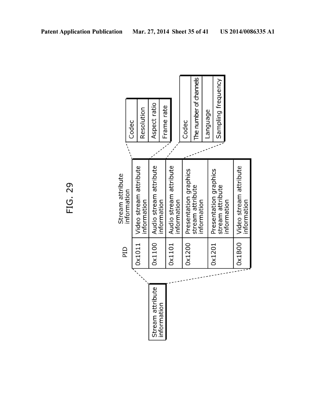 IMAGE CODING METHOD, IMAGE CODING APPARATUS, IMAGE DECODING METHOD AND     IMAGE DECODING APPARATUS - diagram, schematic, and image 36