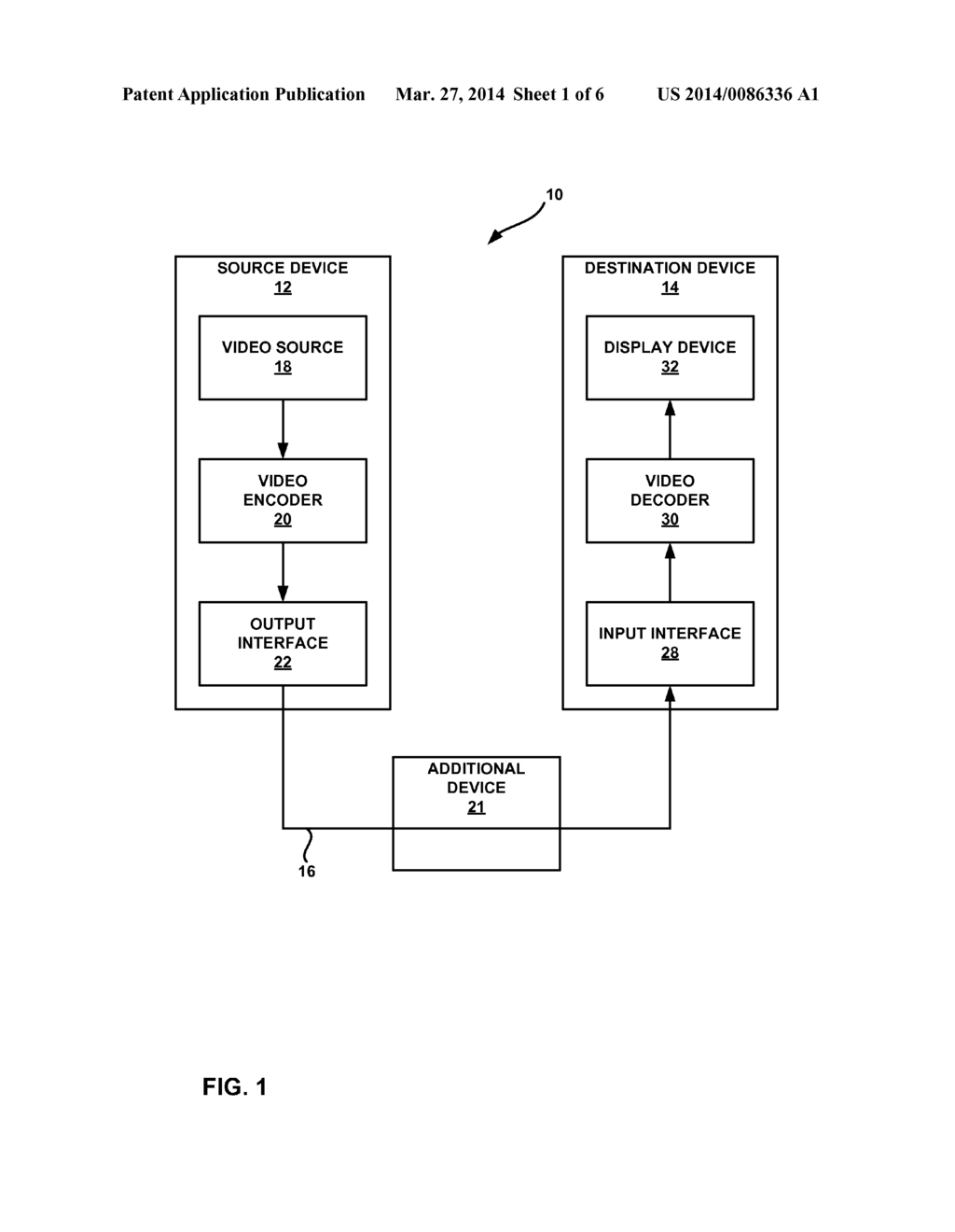 HYPOTHETICAL REFERENCE DECODER PARAMETERS IN VIDEO CODING - diagram, schematic, and image 02