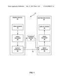 INDICATION AND ACTIVATION OF PARAMETER SETS FOR VIDEO CODING diagram and image