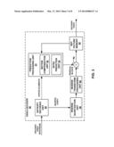 INDICATION AND ACTIVATION OF PARAMETER SETS FOR VIDEO CODING diagram and image