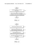 NEAR FIELD WIRELESS TRANSMISSION/RECEPTION METHOD AND APPARATUS diagram and image