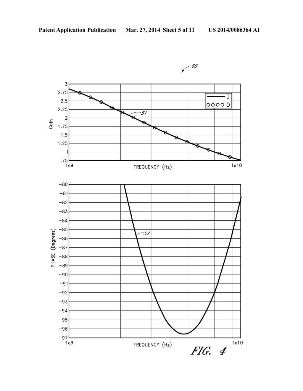 APPARATUS AND METHODS FOR QUADRATURE CLOCK SIGNAL GENERATION - diagram, schematic, and image 06