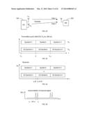 CYCLIC SHIFT DELAY DETECTION USING AUTOCORRELATIONS diagram and image