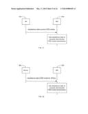 CYCLIC SHIFT DELAY DETECTION USING AUTOCORRELATIONS diagram and image