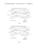 CYCLIC SHIFT DELAY DETECTION USING AUTOCORRELATIONS diagram and image