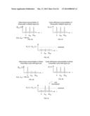 CYCLIC SHIFT DELAY DETECTION USING AUTOCORRELATIONS diagram and image