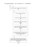 CYCLIC SHIFT DELAY DETECTION USING AUTOCORRELATIONS diagram and image