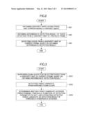 METHOD AND APPARATUS FOR DETECTING CONTINUOUS ROAD PARTITION diagram and image