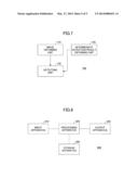 METHOD AND APPARATUS FOR DETECTING CONTINUOUS ROAD PARTITION diagram and image