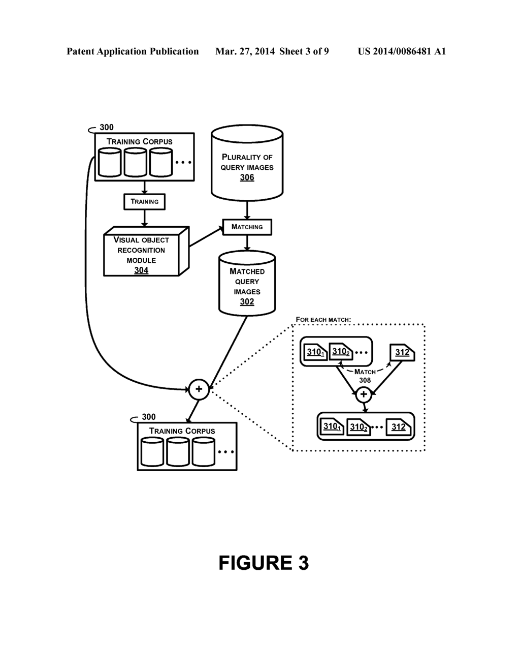 Systems and Methods for Visual Object Matching - diagram, schematic, and image 04