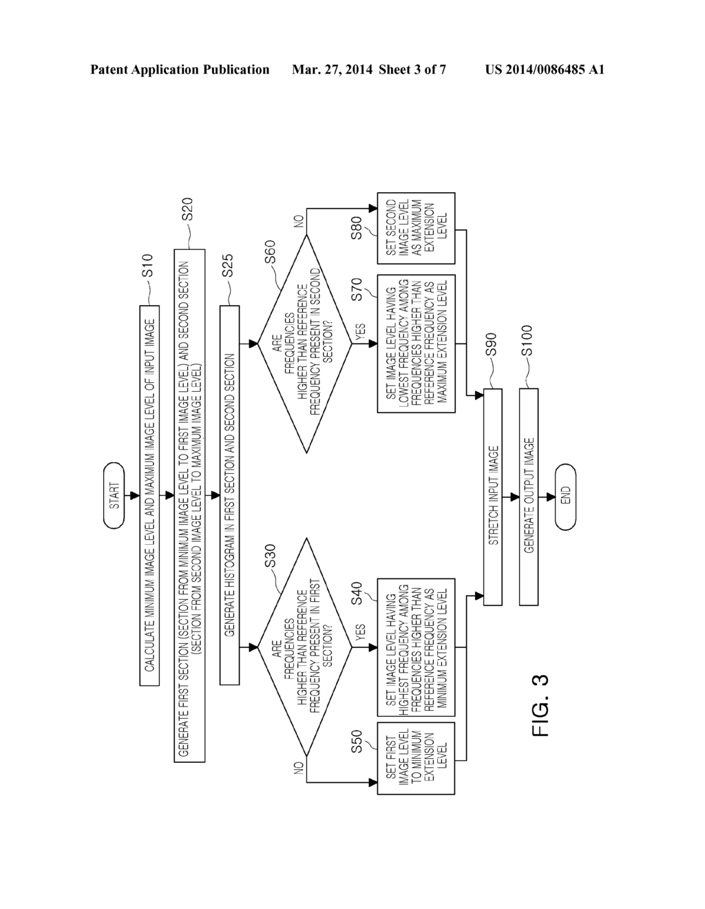 HISTOGRAM STRETCHING APPARATUS AND METHOD - diagram, schematic, and image 04