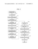 IMAGE PROCESSING DEVICE AND IMAGE PROCESSING METHOD diagram and image