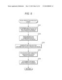 IMAGE PROCESSING DEVICE AND IMAGE PROCESSING METHOD diagram and image