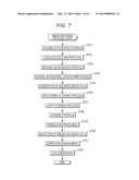 IMAGE PROCESSING DEVICE AND IMAGE PROCESSING METHOD diagram and image