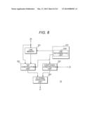 IMAGE PROCESSING DEVICE AND IMAGE PROCESSING METHOD diagram and image