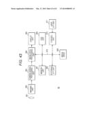 IMAGE PROCESSING DEVICE AND IMAGE PROCESSING METHOD diagram and image