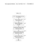 IMAGE PROCESSING APPARATUS, IMAGE PROCESSING METHOD, AND PROGRAM diagram and image