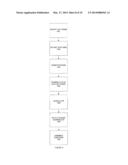 Method And Apparatus For Creating A Composite Video From Multiple Sources diagram and image